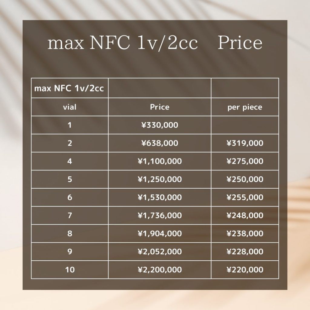 maxNFC 1v/2cc price